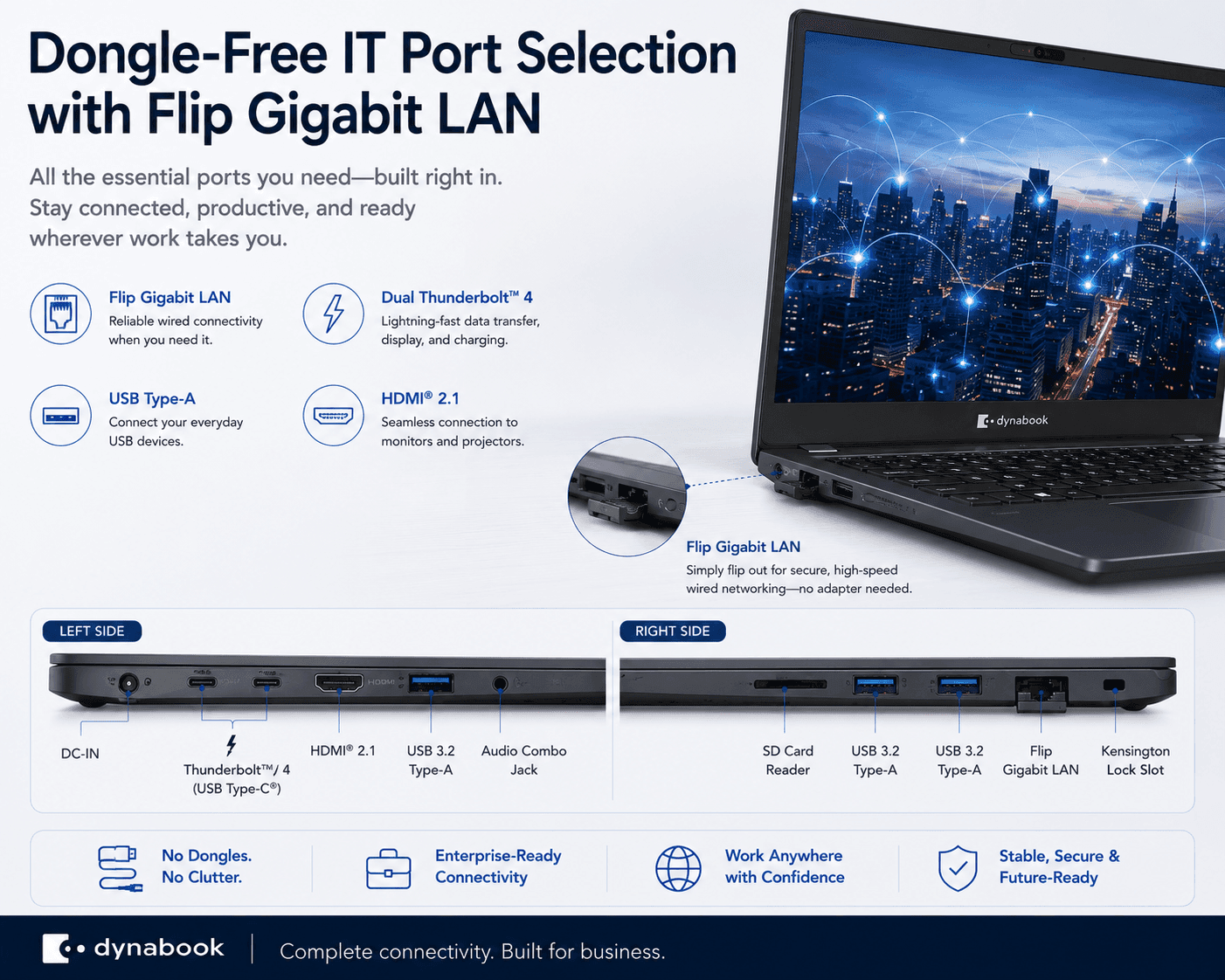 Dynabook Tecra A40-P drop-jaw flip RJ-45 Gigabit LAN and Thunderbolt 4 ports feature image