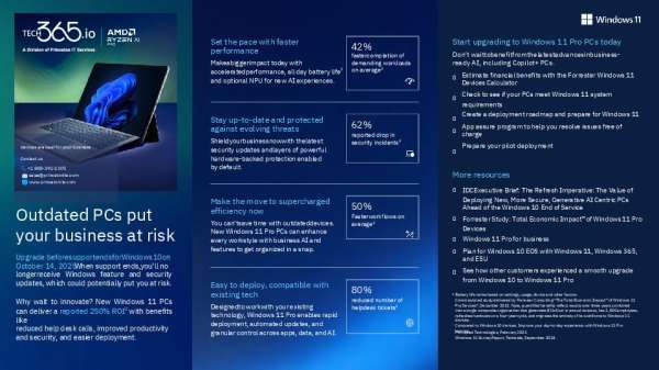 Outdated PCs put your business at risk